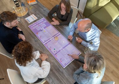 Spel Challenge het Proces