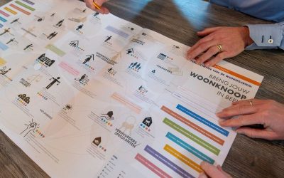 Een nieuw hoofdstuk vol energie en betekenis