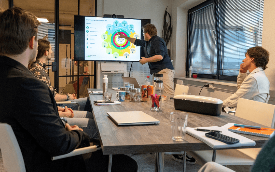 Afwisseling en uitdaging